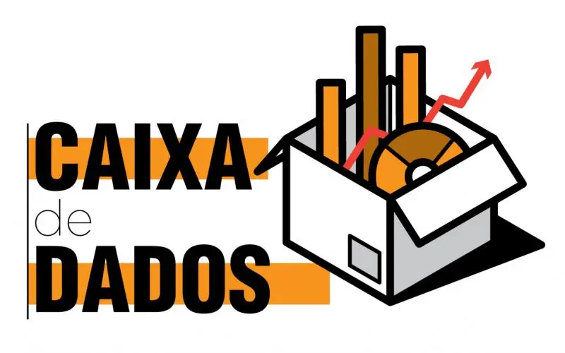 caixa de dados jornalismo de dados em santa catarina cristian edel weiss diário catarinense nsc total clic rbs florianópolis lab