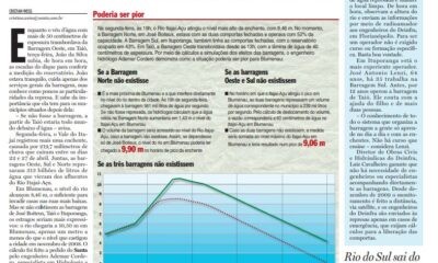 Barragens Vale do Itajaí se não existissem projeção enchente em Blumenau Rio do Sul Ceops Cristian Edel Weiss Cristian Weiss Jornal de Santa Catarina RBS NSC Comunicação 1