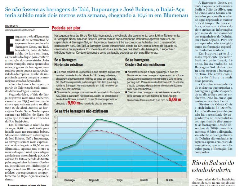Barragens Vale do Itajaí se não existissem projeção enchente em Blumenau Rio do Sul Ceops Cristian Edel Weiss Cristian Weiss Jornal de Santa Catarina RBS NSC Comunicação 1