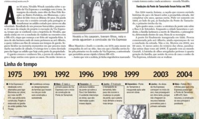 Construção Via Expressa Blumenau história casal Wruck margens da rodovia, sacada Cristian Edel Weiss, Cristian Weiss, Jornal de Santa Catarina, RBS, NSC Comunicação