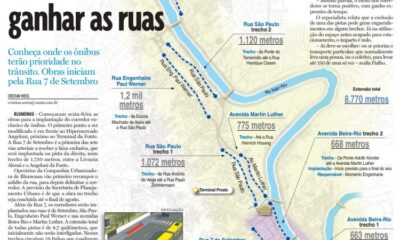 Corredores de ônibus em Blumenau na Rua 7 de Setembro para planejamento urbano e mobilidade por Cristian Weiss, Cristian Edel Weiss, Jornal de Santa Catarina, RBS e NSC Comunicação