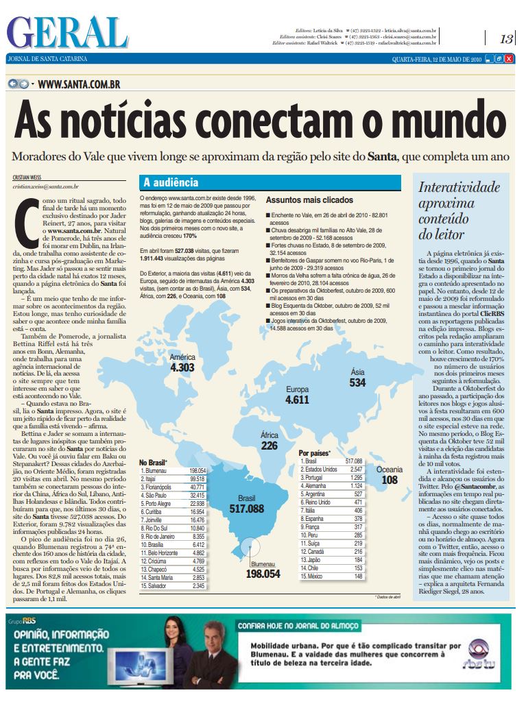 Site do Jornal de Santa Catarina da RBS e da NSC Comunicação completa um ano e moradores do Vale se conectam por Cristian Edel Weiss, Cristian Weiss