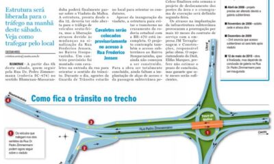 Abertura do Viaduto da Mafisa na BR-470 em Blumenau com Dr Pedro Zimmermann no trânsito pelo Dnit pelo jornalista Cristian Weiss Cristian Edel Weiss para RBS NSC Comunicação Santa Catarina