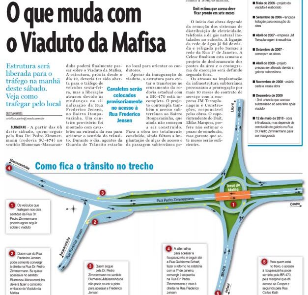 Abertura do Viaduto da Mafisa na BR-470 em Blumenau com Dr Pedro Zimmermann no trânsito pelo Dnit pelo jornalista Cristian Weiss Cristian Edel Weiss para RBS NSC Comunicação Santa Catarina